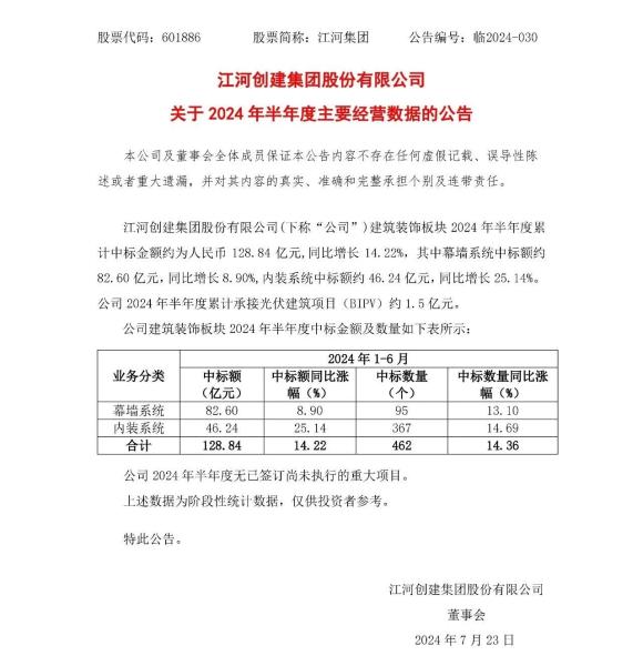 九游體育：中建三局華南取得用于超大玻璃安裝建筑幕墻架體專利減少外部環境對超大玻璃造成損壞