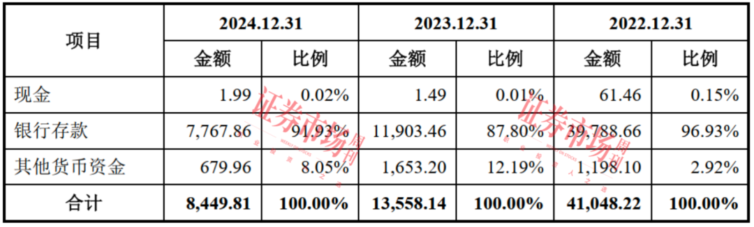 九游官網(wǎng)入口：友升股份提交IPO注冊申請 產(chǎn)品獲知名汽車廠商認(rèn)可(圖5)