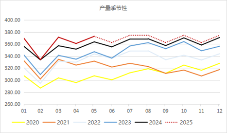 九游體育：永安期貨鋁半年報：價格波動放緩 關注結構機會