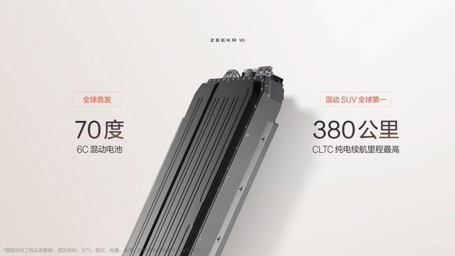 新能源時代旗艦SUV極氪9X首搭豪華電混專屬架構浩瀚-S(圖9)