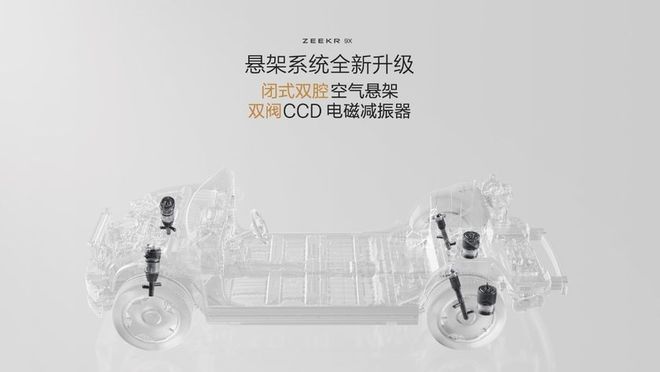新能源時代旗艦SUV極氪9X首搭豪華電混專屬架構浩瀚-S(圖12)