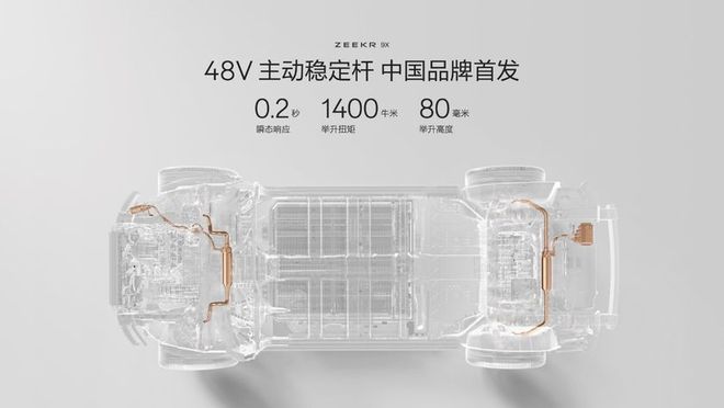 新能源時代旗艦SUV極氪9X首搭豪華電混專屬架構浩瀚-S(圖13)