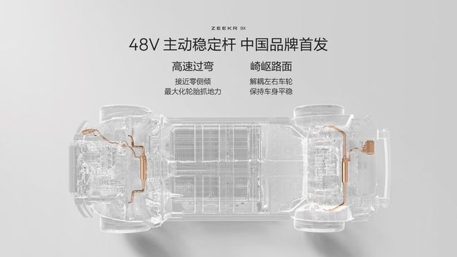 新能源時代旗艦SUV極氪9X首搭豪華電混專屬架構浩瀚-S(圖14)