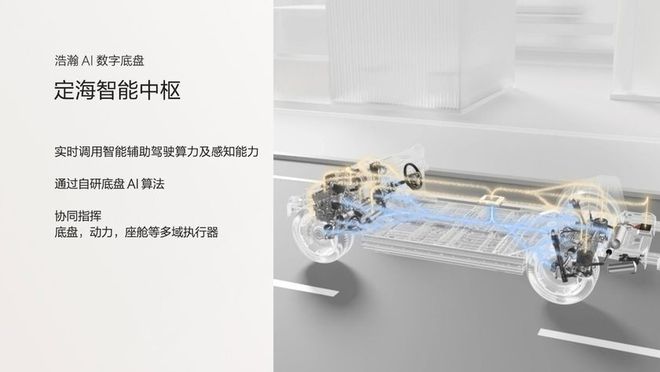 新能源時代旗艦SUV極氪9X首搭豪華電混專屬架構浩瀚-S(圖15)