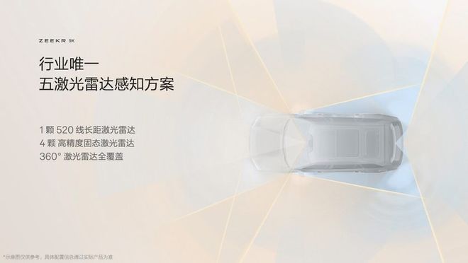 新能源時代旗艦SUV極氪9X首搭豪華電混專屬架構浩瀚-S(圖24)