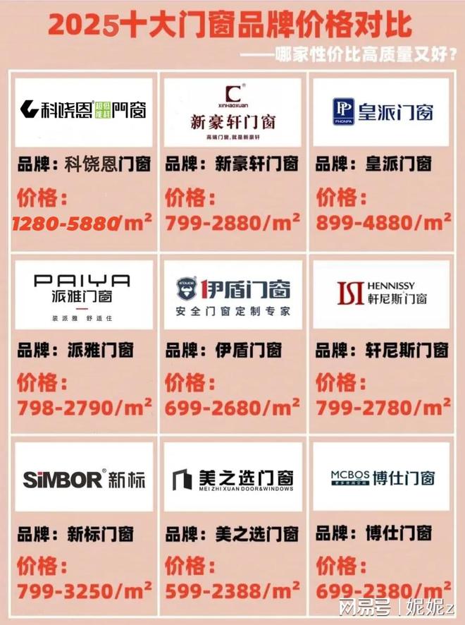 九游體育：門窗十大品牌-門窗十大品牌排名排行榜
