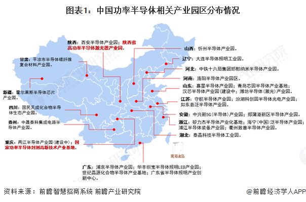 2025年中國功率半導體行業區域發展現狀 主要省份的發展建設規劃因地制宜【組圖】(圖1)