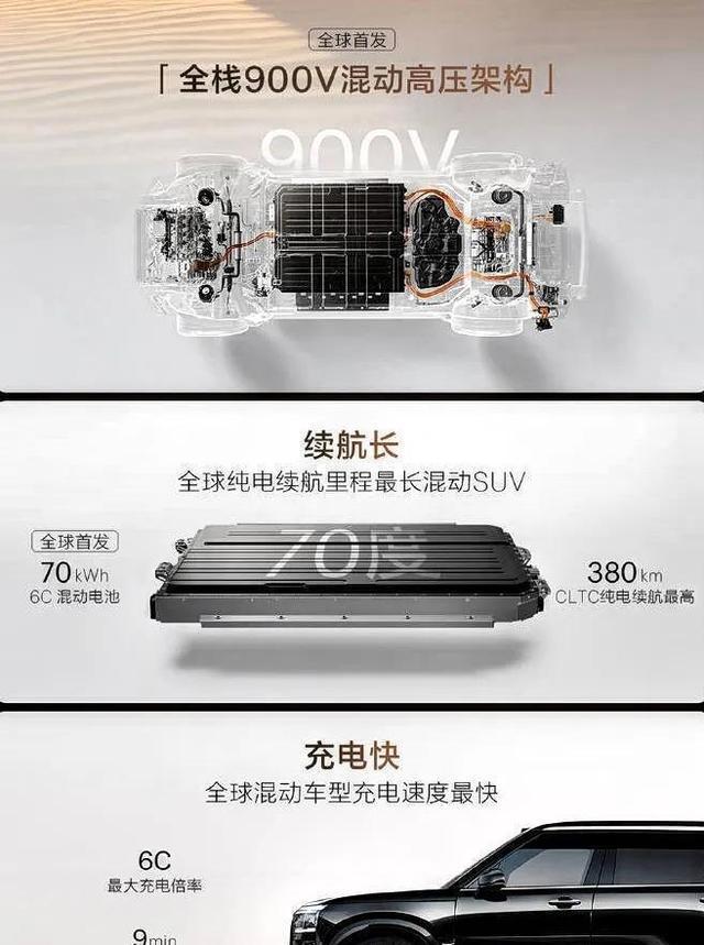 極氪9X先享計(jì)劃2小時(shí)售罄！1400匹馬力+3秒破百(圖5)