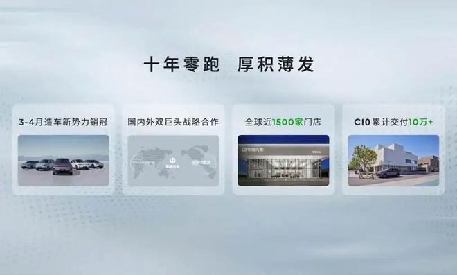 激光雷達+800V下放14萬級市場 2026款零跑C10進階上市(圖3)