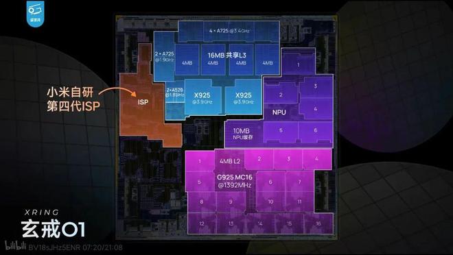 九游官網入口：ARM官網發布玄戒O1是定制芯片文章頁面被OTA搜索XRING已無完整信息(圖2)