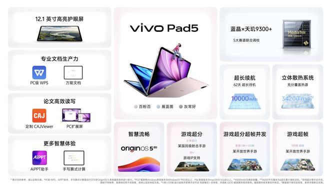 九游app：vivo S30系列發布：長續航氛圍感多彩配色(圖18)