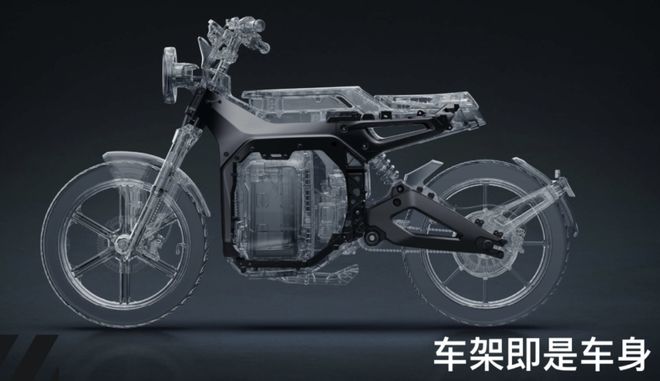 新國標限制塑件重量更輕更耐用的“鋁合金”電動車來了會賣爆嗎？(圖5)