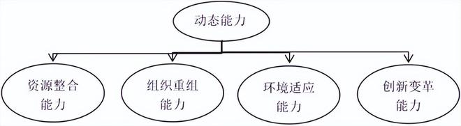 切入AI長盈精密未來10年無懸念！