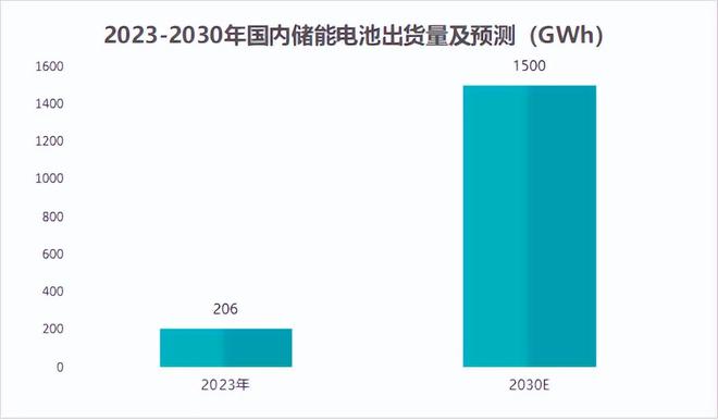 切入AI長盈精密未來10年無懸念！(圖6)