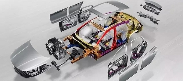 2025年中國汽車新材料行業：從“功能支撐”到“場景定義”的跨越式進化