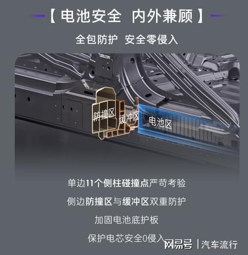 尺寸小就不安全？領克Z20奪2025歐洲安全評測SUV全球最高分(圖3)