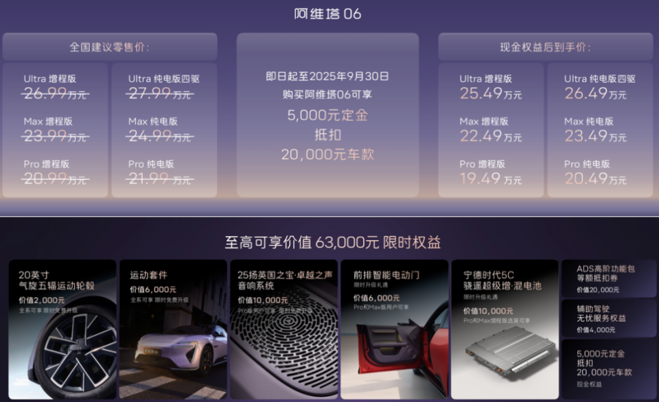 華為乾崑ADS4+鴻蒙座艙！權益價2549萬阿維塔06 Ultra增程版上市(圖2)