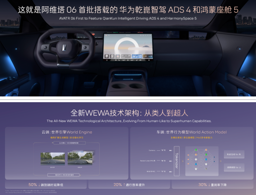華為乾崑ADS4+鴻蒙座艙！權益價2549萬阿維塔06 Ultra增程版上市(圖3)