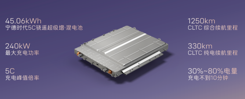 華為乾崑ADS4+鴻蒙座艙！權益價2549萬阿維塔06 Ultra增程版上市(圖5)