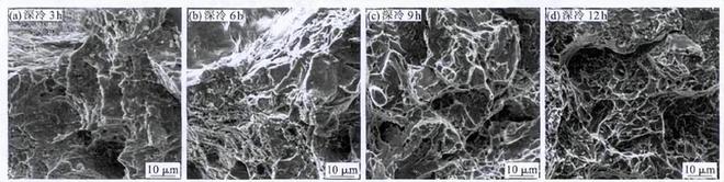 九游官網入口：超低溫回火爐對鋁合金的深冷試驗(圖5)