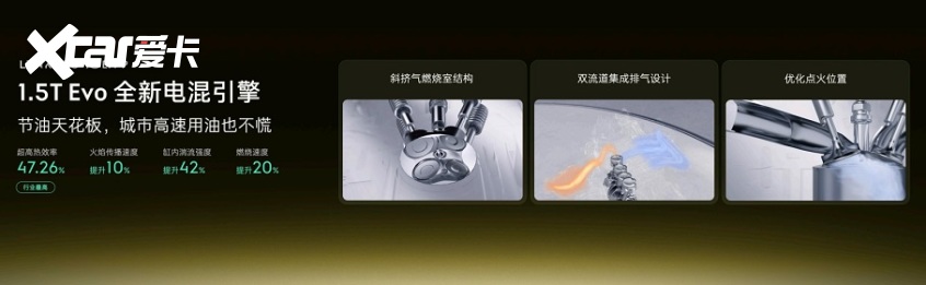 智能電混四驅轎車領克10 EM-P正式上市限時優惠價1638萬-2018萬(圖2)