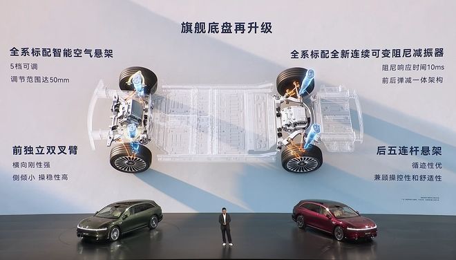 北汽董事長喊出「余總是最強產品經理」享界S9T起售價3098萬元一小時訂單量破5000丨智駕前線(圖9)