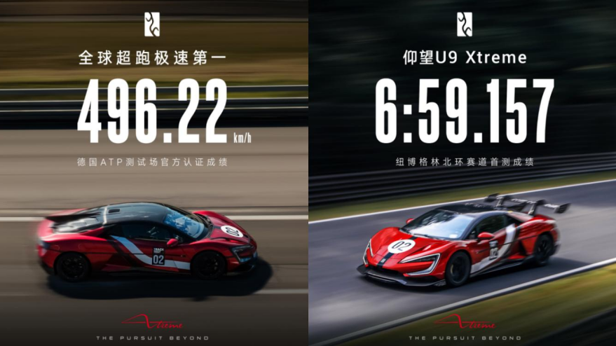 49622kmh刷新全球汽車極速仰望U9 Xtreme全球限量30臺