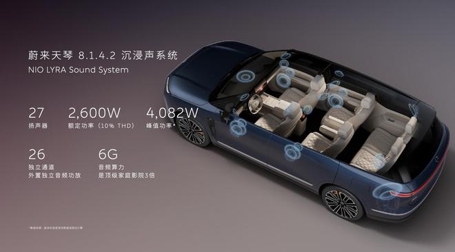 蔚來NIO Day 2025｜第三代全新ES8上市 還有ET9特別版(圖10)