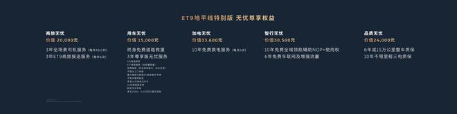 蔚來NIO Day 2025｜第三代全新ES8上市 還有ET9特別版(圖20)