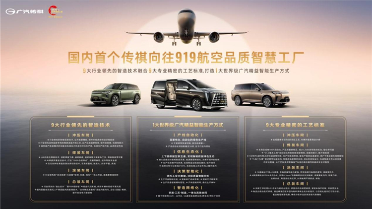 傳祺向往車系以“產品+用戶+生態”重構新能源出行價值(圖5)