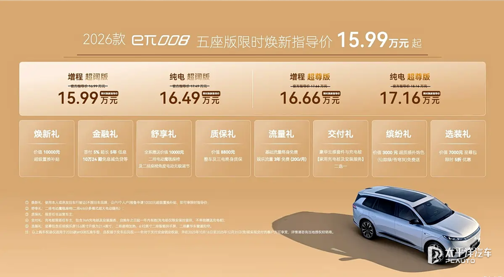 26款納米01和26款eπ008五座版上市(圖2)