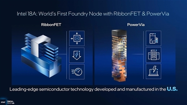 九游app：2025年10月18日Bl(圖4)