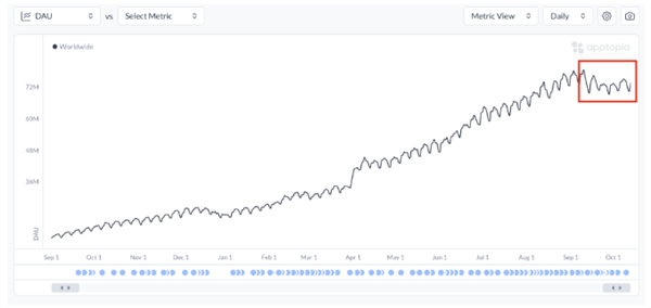 九游app：2025年10月18日Bl(圖17)