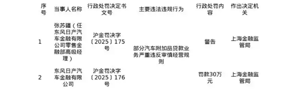 九游app：2025年10月18日Bl(圖33)
