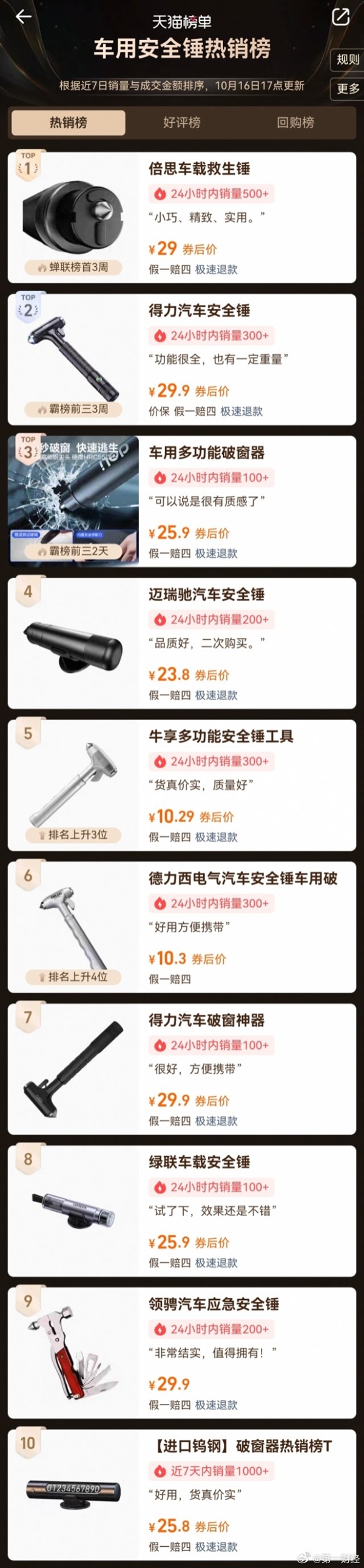 九游app：2025年10月18日Bl(圖39)