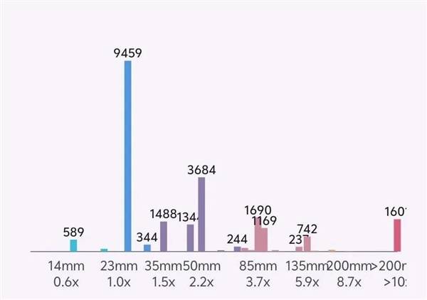 九游app：2025年10月18日Bl(圖58)