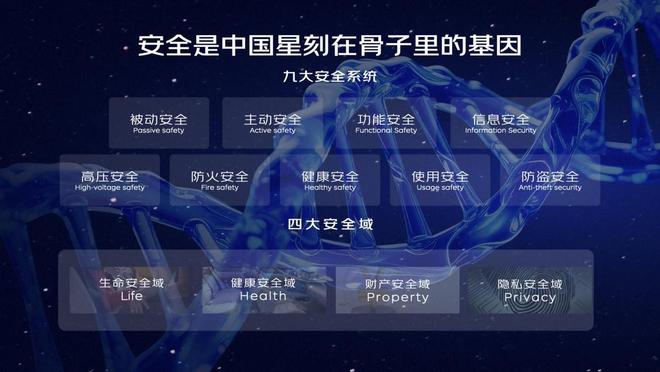 九游app：10萬級燃油突圍戰！26款吉利星瑞全新東方曜的地位難以撼動(圖4)