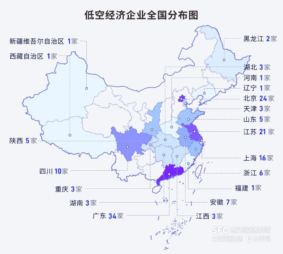 誰是真正的低空經(jīng)濟(jì)龍頭企業(yè)？全景報(bào)告圖解產(chǎn)業(yè)鏈(圖4)