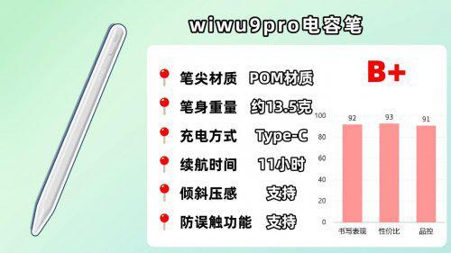 ipad觸控筆哪個牌子好用？2025推薦十款適配iPad的平替電容筆款式(圖12)