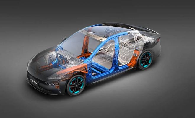 限時煥新價1399萬元起 東風奕派eπ007+標配激光雷達(圖7)