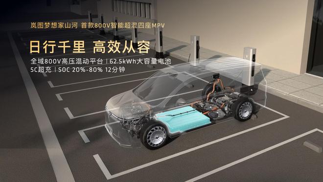 九游app：中國企業家的乘坐“終極答案” 嵐圖夢想家山河7099萬元耀目上市(圖6)