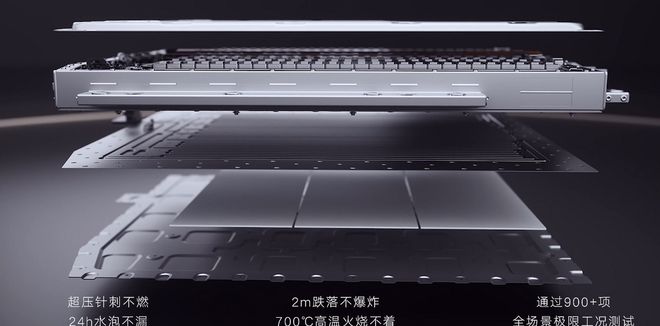 九游app：星耀8構筑全方位安全體系軟硬件協同守護出行(圖2)