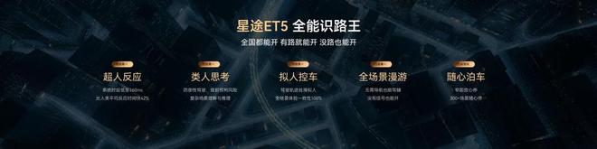 九游官網(wǎng)入口：首搭地平線實(shí)現(xiàn)“科技新豪華”平權(quán)(圖5)