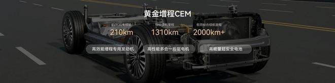 九游官網(wǎng)入口：首搭地平線實(shí)現(xiàn)“科技新豪華”平權(quán)(圖8)