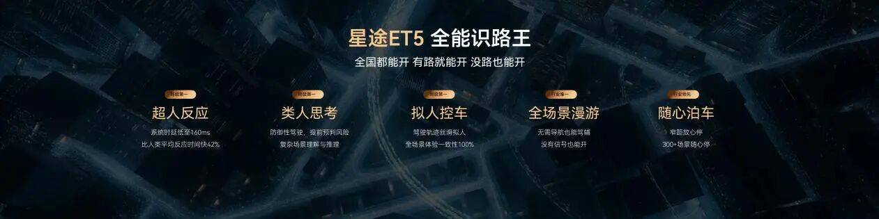 星途ET5全球上市智駕終身免費(fèi)超級(jí)置換價(jià)1349萬(wàn)元起！(圖5)