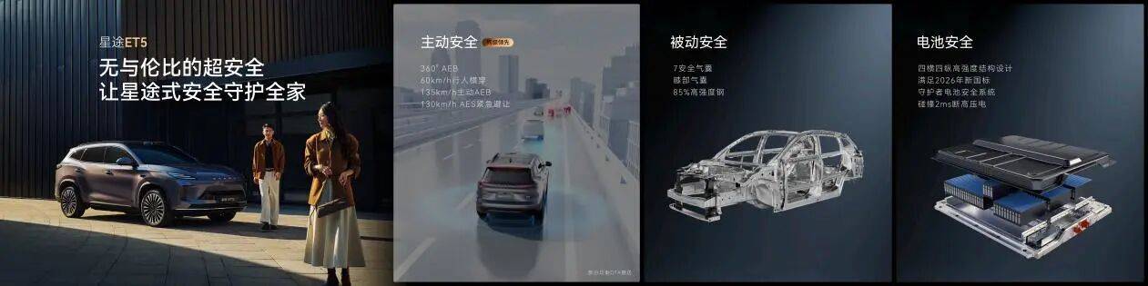 星途ET5全球上市智駕終身免費(fèi)超級(jí)置換價(jià)1349萬(wàn)元起！(圖9)