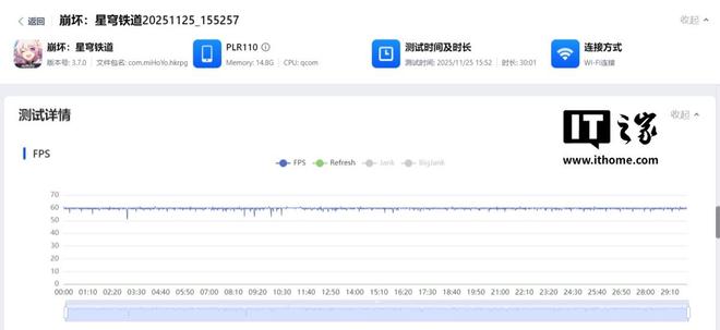 九游體育：一加Ace 6T體驗：165幀+ 8300mAh雙超組合性能機也有離譜續航(圖10)