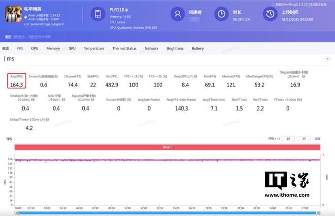 九游體育：一加Ace 6T體驗：165幀+ 8300mAh雙超組合性能機也有離譜續航(圖7)