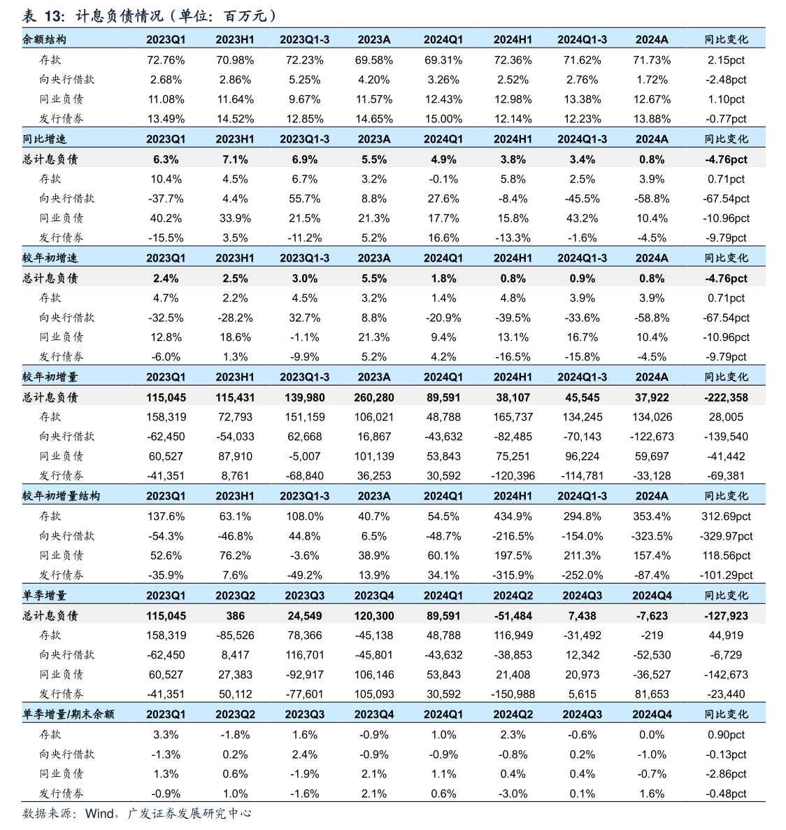 九游app：有研金屬復合材料（北京）股份公司8-1-1 發行人及中介機構關于第二輪審核問詢函的回復(圖2)