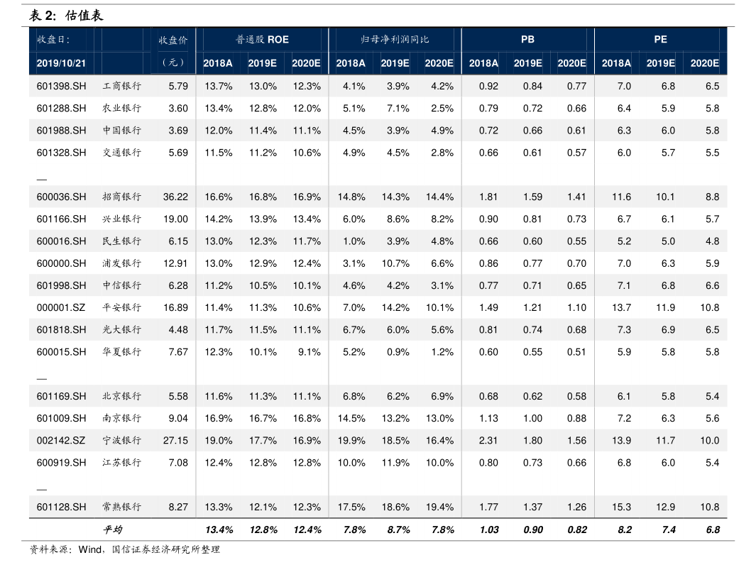 九游app：有研金屬復合材料（北京）股份公司8-1-1 發行人及中介機構關于第二輪審核問詢函的回復